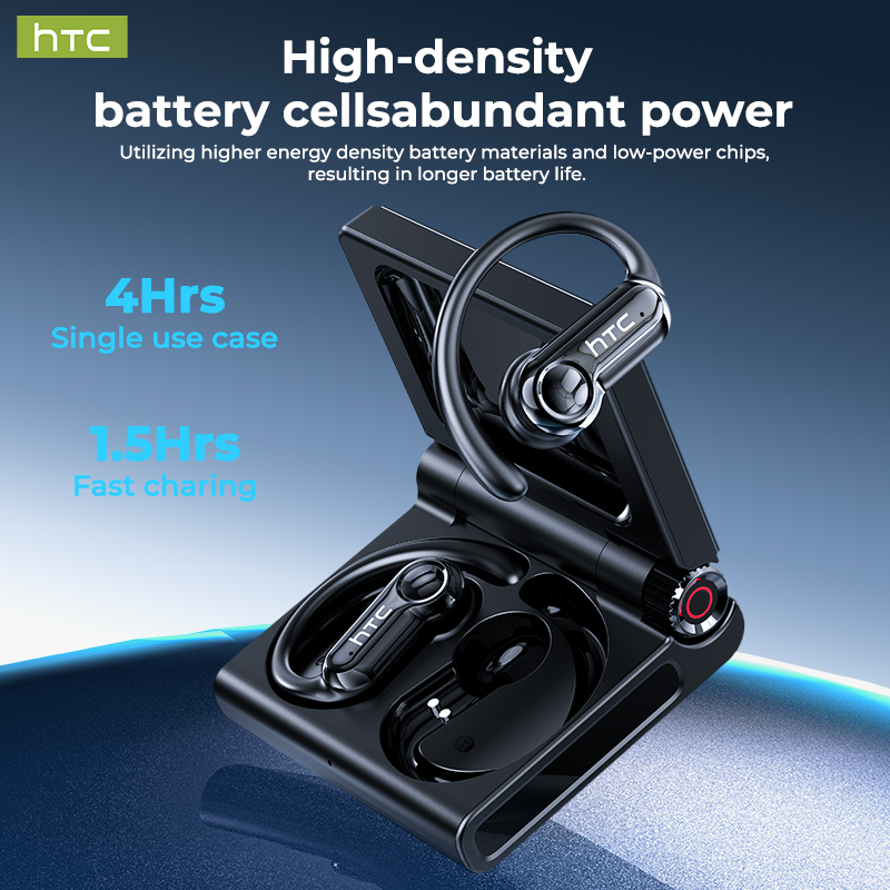 HTC NE80 Layar LCD Full HD Ear - Open Ear Air Conduction Headphones ulasan dan harga