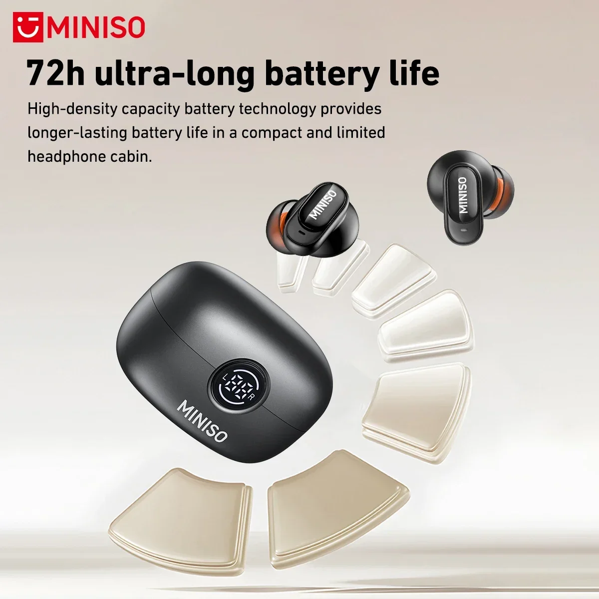 MINISO MS105 Earphone Bluetoot - Type C Wired Earphones With Mic ulasan dan harga
