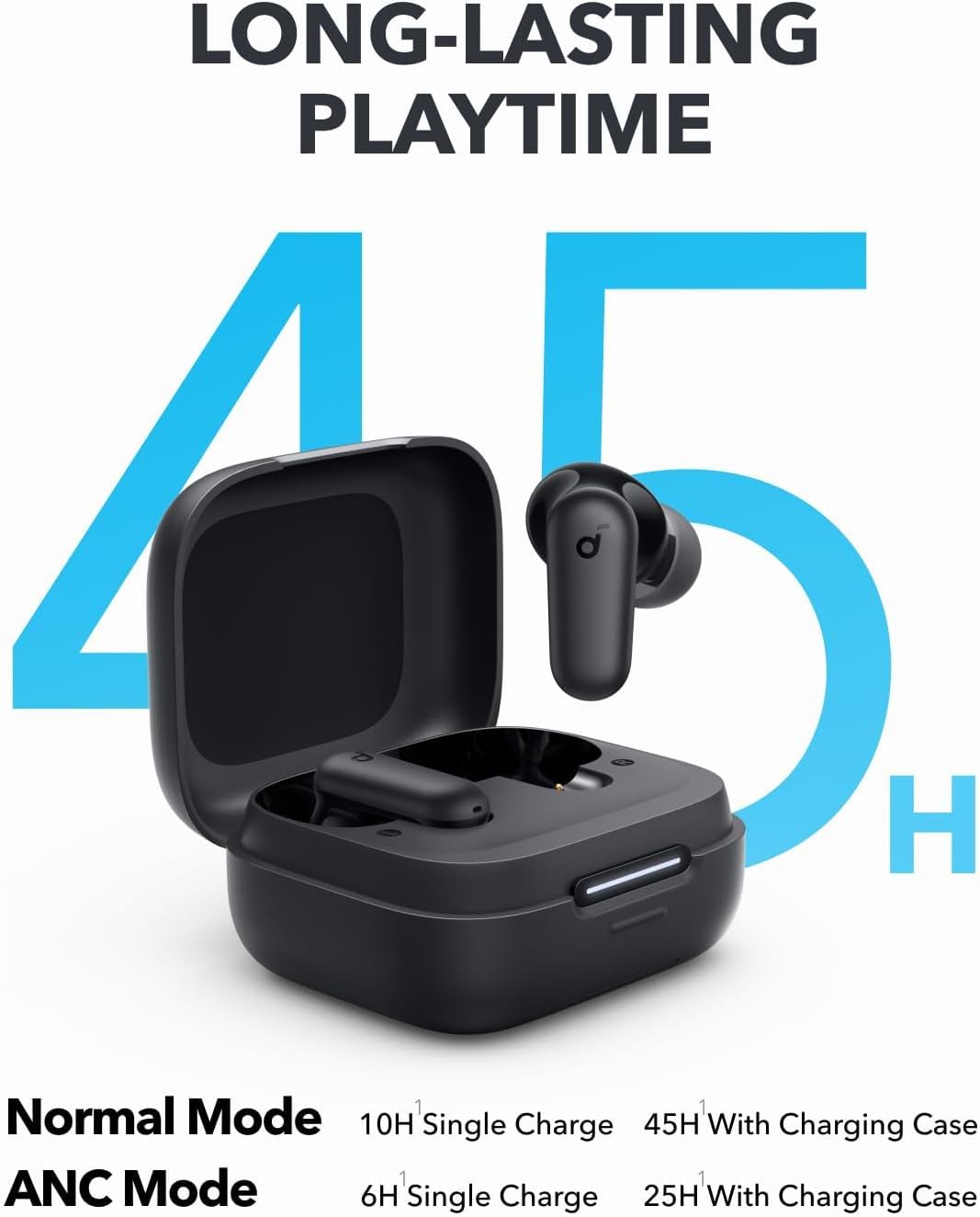 Earphone Bluetooth Anker Sound - Speakers ulasan dan harga
