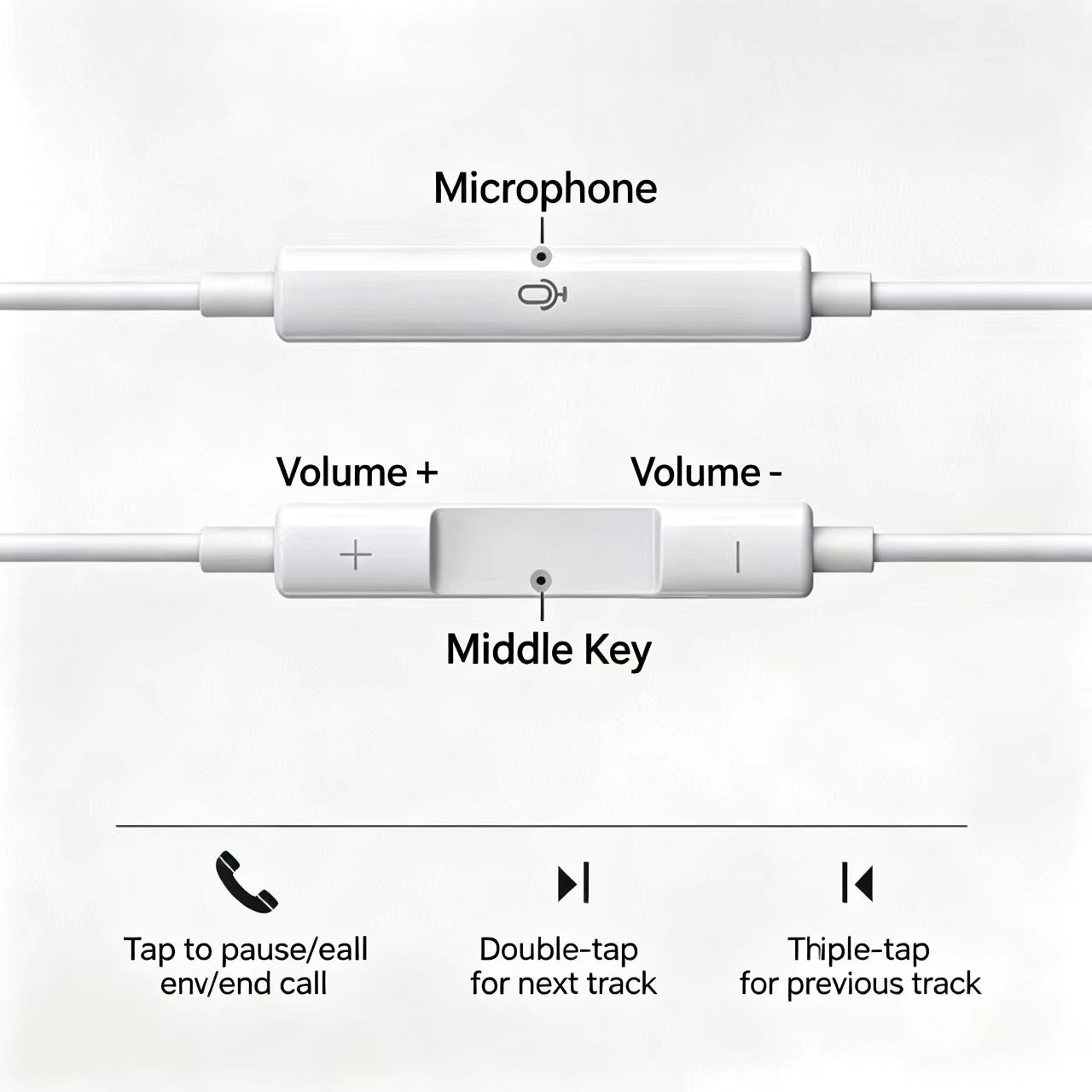 Headphone Half-In-Ear Berkabel - Type C Wired Earphones With Mic ulasan dan harga