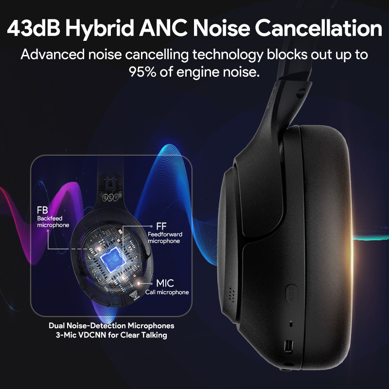 QCY H3 ANC Audio Hi-Res Nirkab - Anc Wireless Over Ear Headphones ulasan dan harga