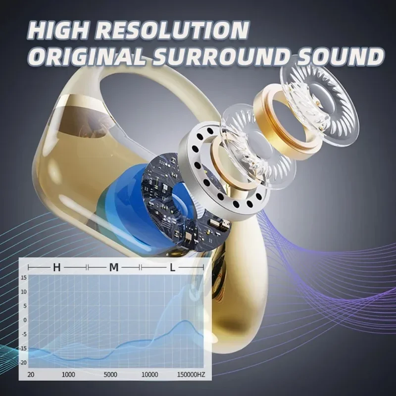 Earbud Nirkabel TWS Fone, Head - Tws Earbuds Bluetooth 5.3 ulasan dan harga