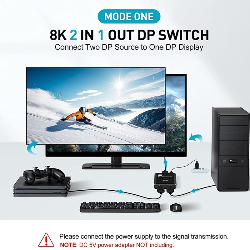 Sakelar DisplayPort 8K 2 in 1  - Laptops ulasan dan harga