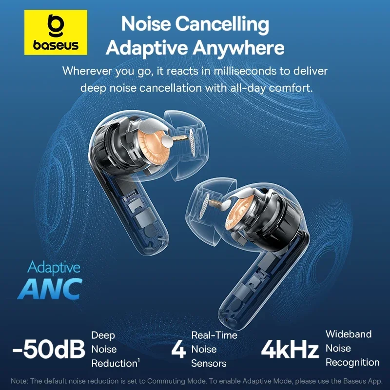 Baseus EP10 Pro ANC Earbuds Ni - Sleep Mask Headphones Bluetooth ulasan dan harga