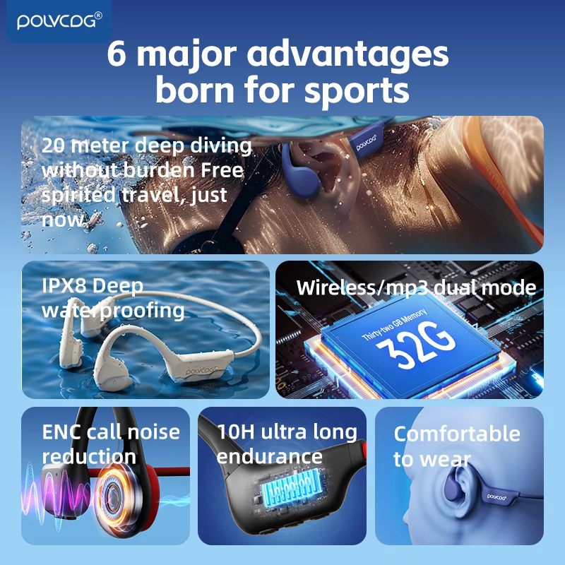 POLVCDG Headset Konduksi Tulan - Bone Conduction Running Headphones ulasan dan harga