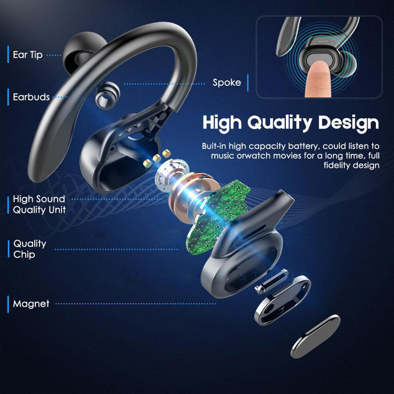 Earphone Nirkabel Sports SP16  - Anc Wireless Over Ear Headphones ulasan dan harga