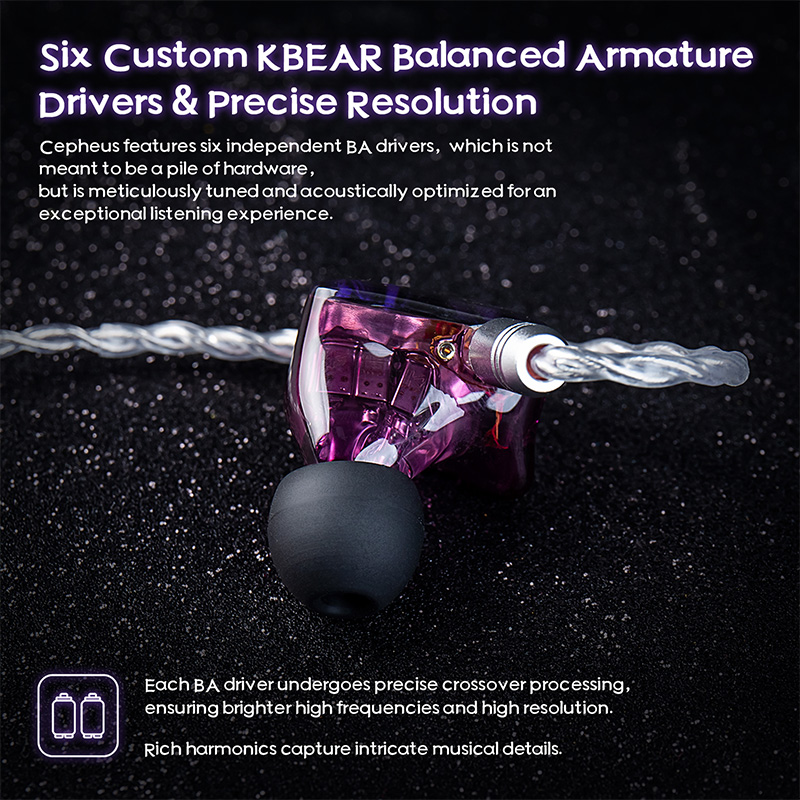 KBEAR Cepheus KB16 In-Ear Kabe - Planar Magnetic Iem Earphones ulasan dan harga