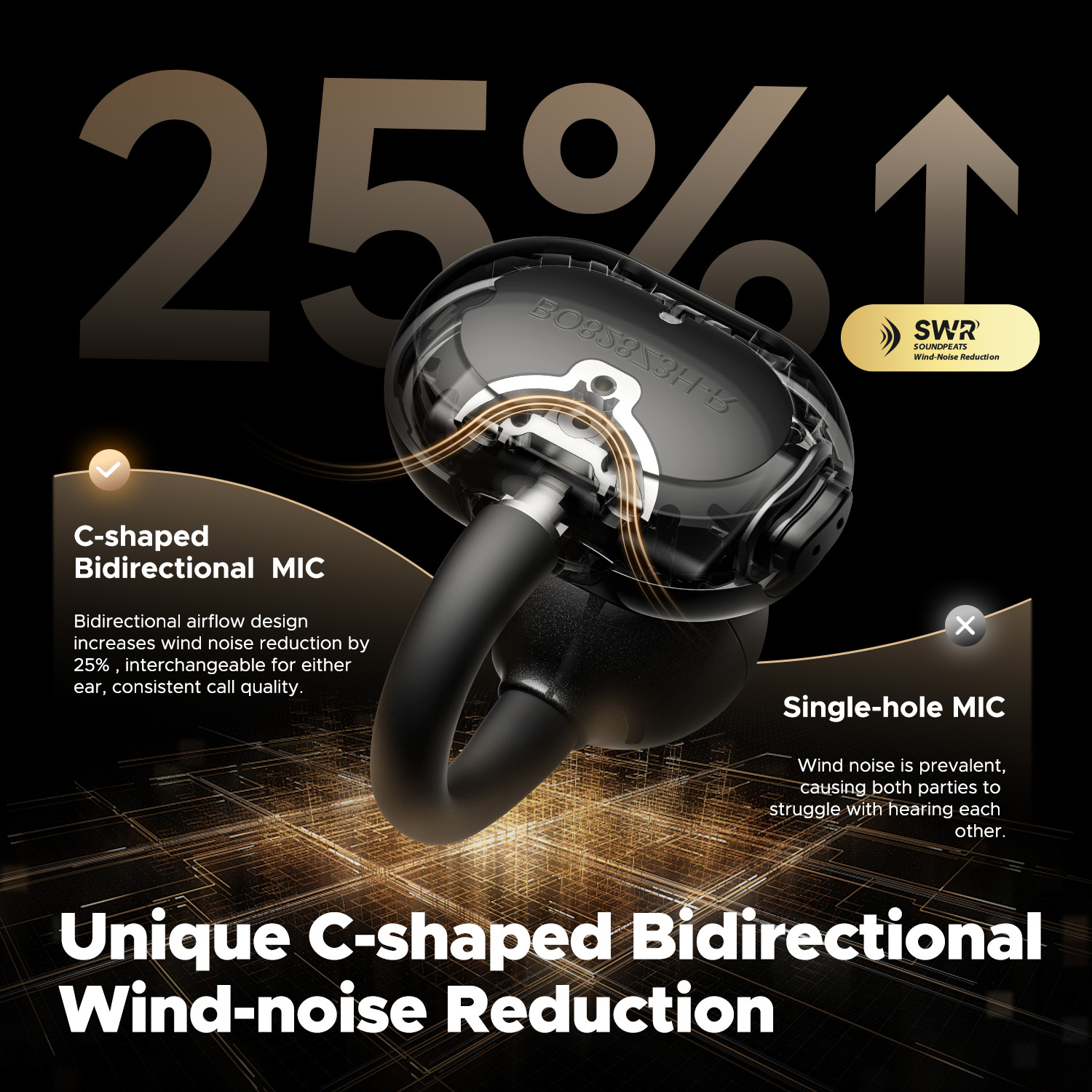 SoundPEATS POP Clip Earphone N - Open Ear Air Conduction Headphones ulasan dan harga