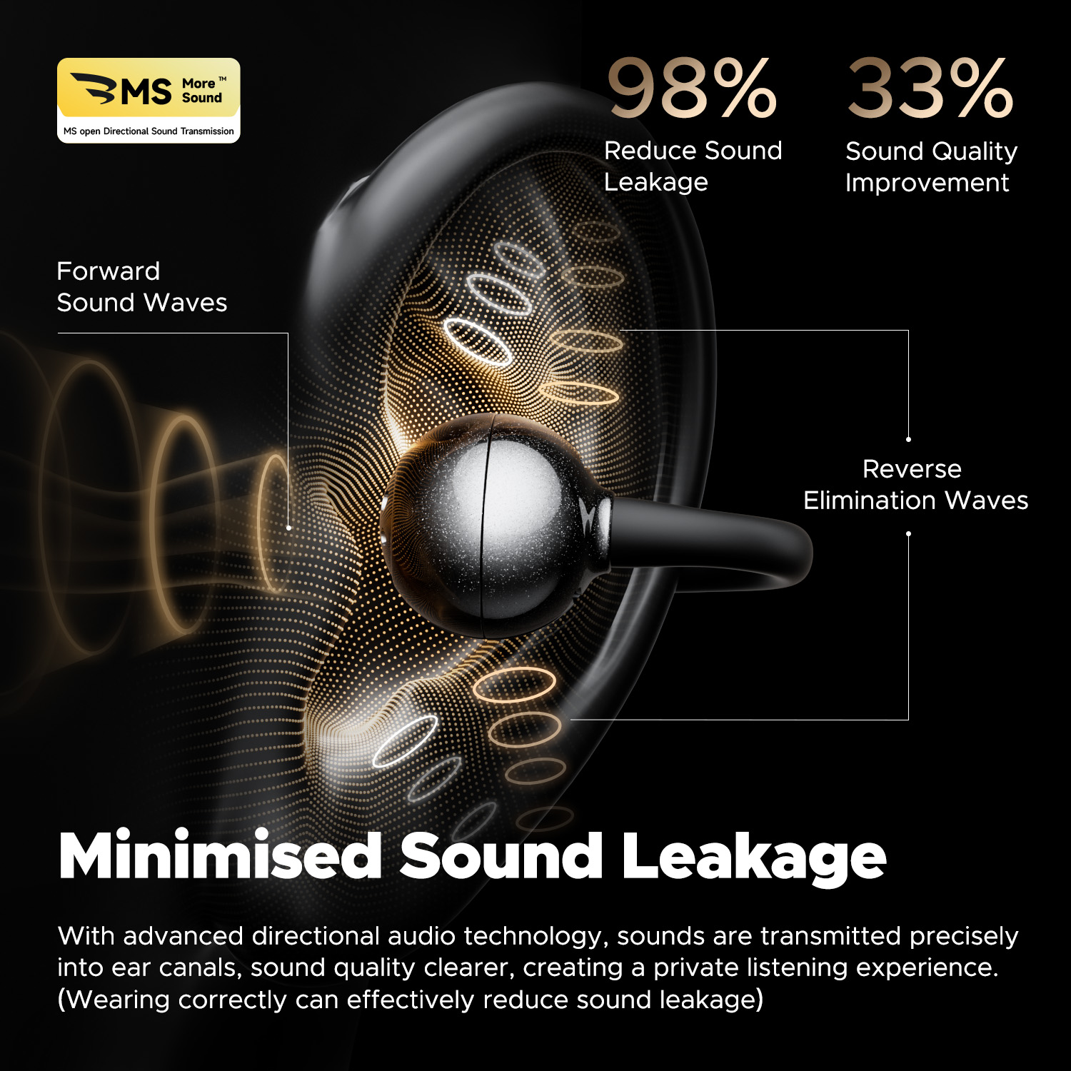 SoundPEATS POP Clip Earphone N - Open Ear Air Conduction Headphones ulasan dan harga